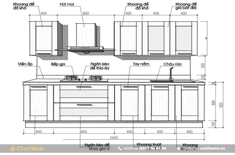 kích thước các ngăn tủ bếp phù hợp kích thước các ngăn tủ bếp phù hợp